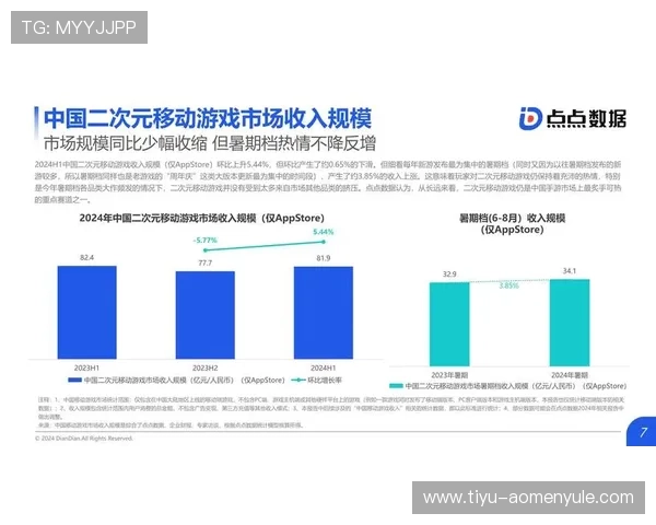 2024年最热门的真人视讯电子游戏平台排行榜及用户评价