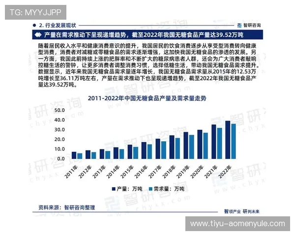 DG视讯中国区官方持续优化产品体系满足多元化市场需求