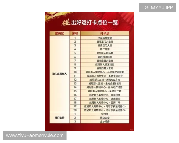 奥门博彩网最新优惠政策分析享受最高返水和奖金奖励的最佳方法