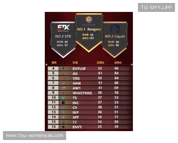 安全公正的AG视讯百家乐让你尽享公平竞技的乐趣