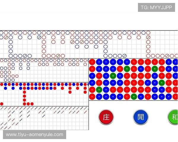 提高百家乐小路怎么看的水平，掌握实战中的观察技巧和判断技巧
