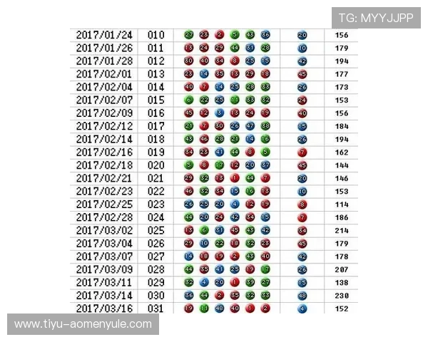 新澳门六合彩最新开奖消息内容全面解析助你掌握第一手数字信息