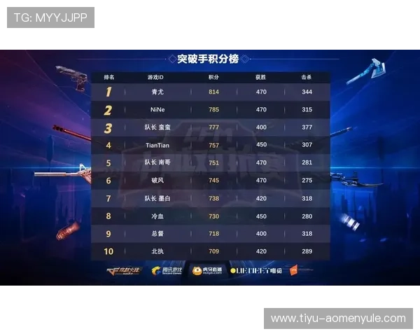 新濠真人手游充值优惠政策详解，轻松获得更多游戏积分与奖励