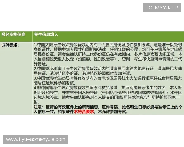 澳门六大赌牌的详细分类与申请流程解析让你一览无遗