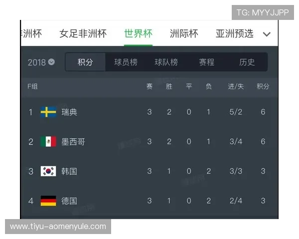 库拉索与科特迪瓦在世界杯小组赛中的比赛规则及晋级条件全面解读 库拉索与科特迪瓦在世界杯小组赛中的比赛规则及晋级条件全面解读